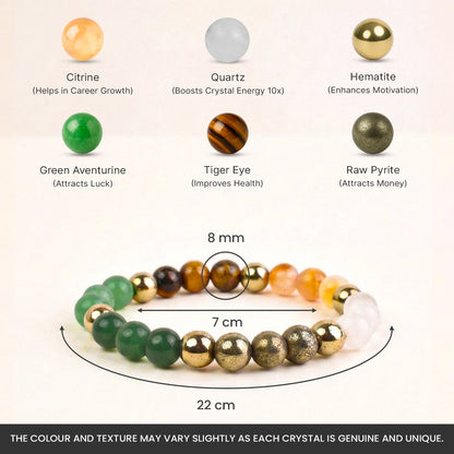 Dhan Yog Bracelet