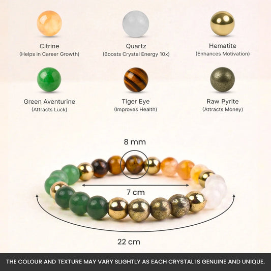Dhan Yog Bracelet